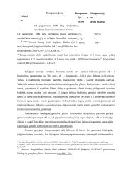 ES paramos žemės ūkiui  14 puslapis