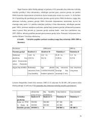 ES paramos žemės ūkiui  16 puslapis