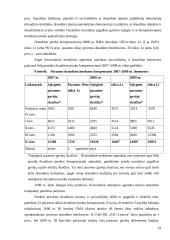 ES paramos žemės ūkiui  19 puslapis