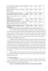 ES paramos žemės ūkiui  6 puslapis