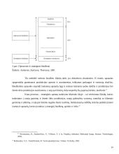 Samatų sudarymas ūkininkų ūkyje 14 puslapis