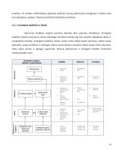 Samatų sudarymas ūkininkų ūkyje 16 puslapis