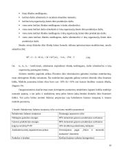 Samatų sudarymas ūkininkų ūkyje 20 puslapis