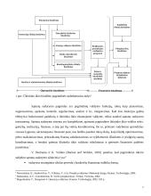 Samatų sudarymas ūkininkų ūkyje 7 puslapis