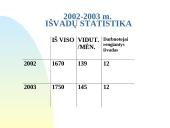 Europos teisės departamentas prie LRV 3 puslapis