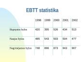 Europos teisės departamentas prie LRV 8 puslapis