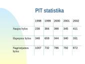 Europos teisės departamentas prie LRV 9 puslapis