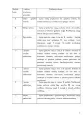 ES bendroji rinka 7 puslapis