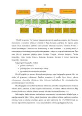Europos Sajungos struktūriniai investiciniai fondai  20 puslapis