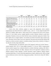 Bendrojo vidaus produkto tendencijos 10 puslapis