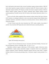 Incidentų valdymo sprendimai 12 puslapis