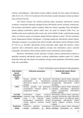 Individualios įmonės apskaita 11 puslapis
