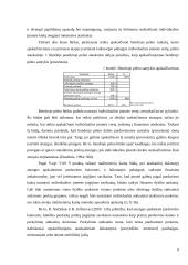 Individualios įmonės apskaita 9 puslapis