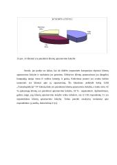 Logistikos namų darbas 16 puslapis