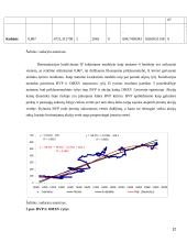 Makroekonominių rodiklių įtaka akcijų kainoms 12 puslapis