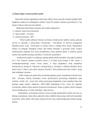 Investicijų į naujų nekilnojamojo turto produktus projekto ypatumai 15 puslapis