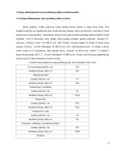 Investicijų į naujų nekilnojamojo turto produktus projekto ypatumai 4 puslapis