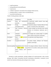 Organizacijos klimato formavimas "Senatoriai" viešbutyje 12 puslapis