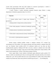 Švietimo finansavimas, jo būklė ir tolesnės tendencijos 15 puslapis