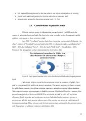 The Origin of Pension Funds 18 puslapis