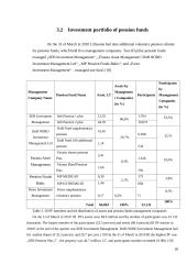 The Origin of Pension Funds 19 puslapis