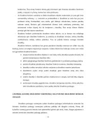 Ūkinės veiklos licencijavimas, draudimo tarpininkų reglamentavimas 15 puslapis