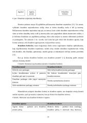 Ūkinės veiklos licencijavimas, draudimo tarpininkų reglamentavimas 10 puslapis