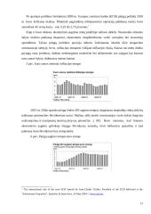 Vertybinių popierių viešosios rinkos organizavimas Lietuvoje 17 puslapis