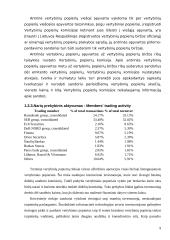 Vertybinių popierių viešosios rinkos organizavimas Lietuvoje 9 puslapis