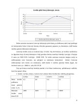 X ir Lietuvos šalių būsto kreditavimo paslaugų palyginimas 6 puslapis