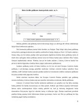 X ir Lietuvos šalių būsto kreditavimo paslaugų palyginimas 8 puslapis