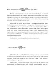 Logistikos namų darbai 14 puslapis