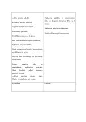 Logistikos namų darbai 20 puslapis