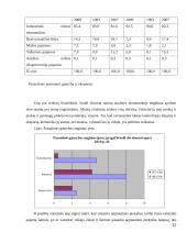 Šiuolaikinės tarptautinės prekybos teorijos 12 puslapis