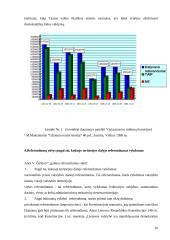 Referendumas ir jo rūšys 20 puslapis