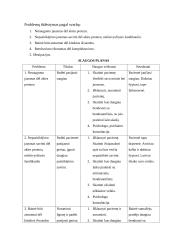 Slaugos planas: Retinoblastoma 5 puslapis