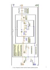 LabVIEW ir matematika 7 puslapis