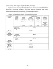 Individualaus gyvenamojo namo Gudelių g. nr. 35, Vilniuje, projektas 14 puslapis