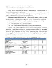 Individualaus gyvenamojo namo Gudelių g. nr. 35, Vilniuje, projektas 15 puslapis