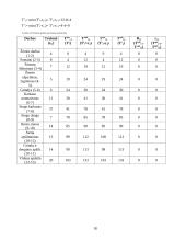 Individualaus gyvenamojo namo Gudelių g. nr. 35, Vilniuje, projektas 18 puslapis