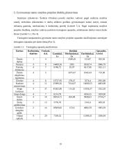 Individualaus gyvenamojo namo Gudelių g. nr. 35, Vilniuje, projektas 19 puslapis