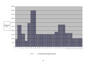 Individualaus gyvenamojo namo Gudelių g. nr. 35, Vilniuje, projektas 20 puslapis