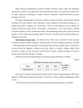 Investicinių fondų veikla Lietuvoje ir Latvijoje 11 puslapis