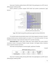 Investicinių fondų veikla Lietuvoje ir Latvijoje 15 puslapis