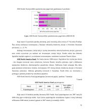 Investicinių fondų veikla Lietuvoje ir Latvijoje 16 puslapis