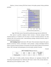 Investicinių fondų veikla Lietuvoje ir Latvijoje 17 puslapis
