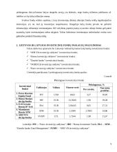 Investicinių fondų veikla Lietuvoje ir Latvijoje 9 puslapis