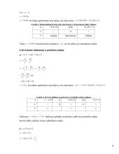 Matematikos teorija ir formulės .doc formatu 8 puslapis