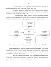 Naktinio klubo pramoginių renginių rinkodaros ypatybės 11 puslapis