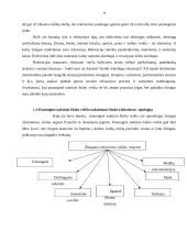 Naktinio klubo pramoginių renginių rinkodaros ypatybės 9 puslapis